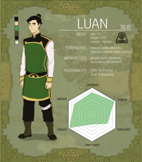 Luan Infographic Old