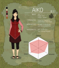 Aiko Infographic Old