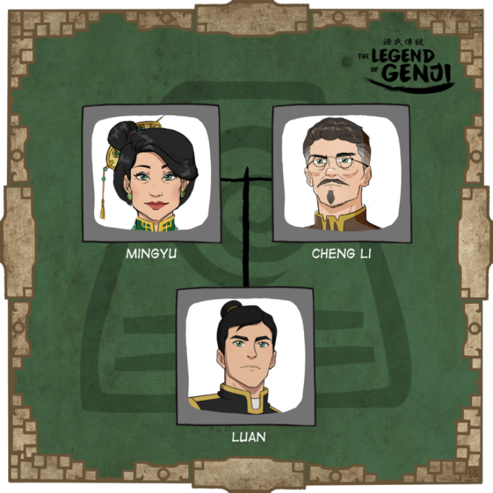 Luan Family Tree