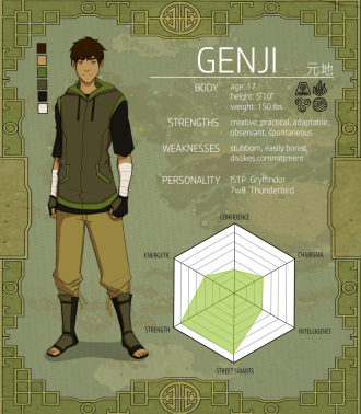 Genji Infographic Old