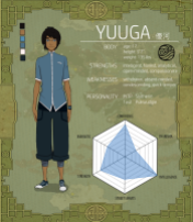 Yuuga Infographic Old