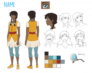 Nami Character Sheet 2018 Macky